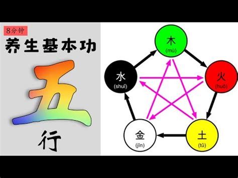 土色系風水|土色：藝術家的靈感源泉